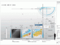 上海世博轴及地下综合体工程标识导向系统设计方案