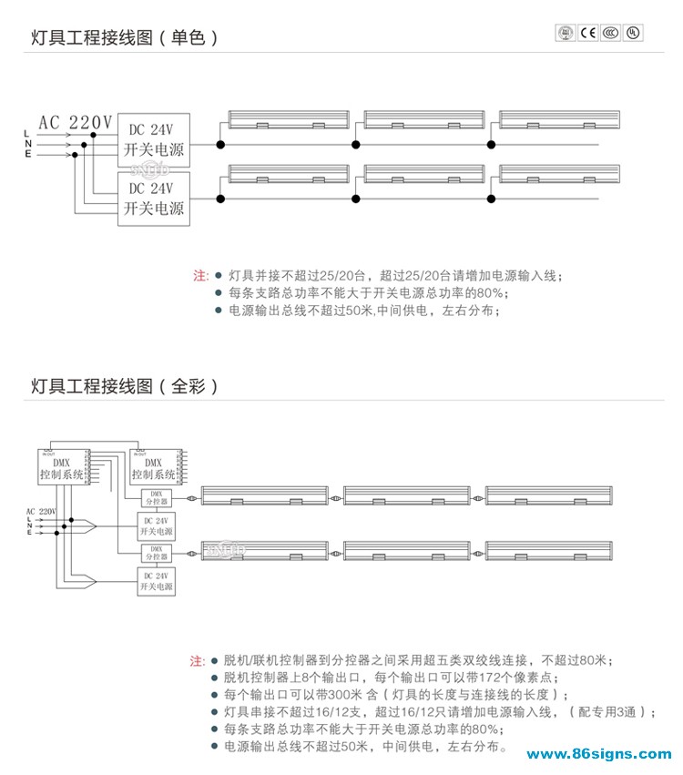 LED线条灯