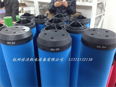 阿特拉斯滤芯Atlas Copco滤芯